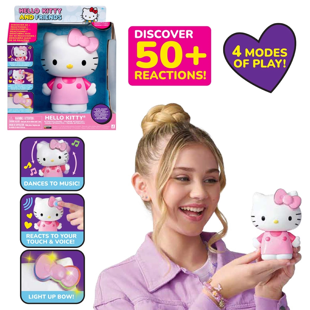 Hello Kitty - Boneco Interativa 12cm Com Macacao Rosa